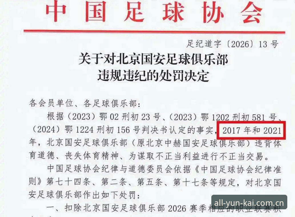 足球反腐风暴下如何看懂行业处罚实用指南：从云开全站官网追踪足协禁足名单全记录