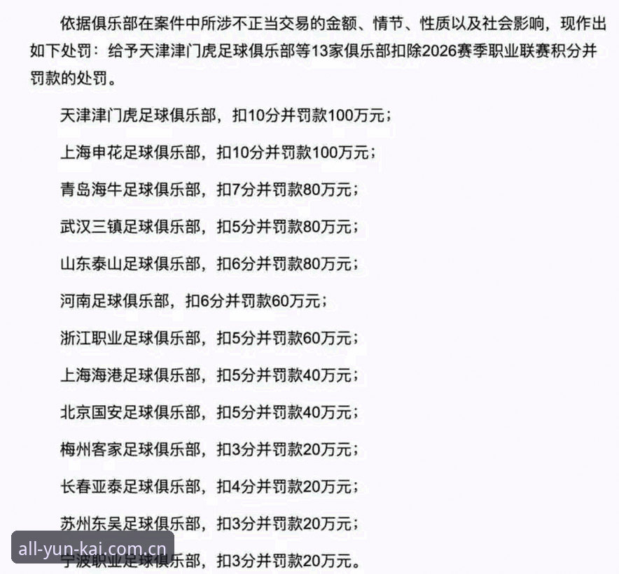 足球反腐风暴下如何看懂行业处罚实用指南：从云开全站官网追踪足协禁足名单全记录