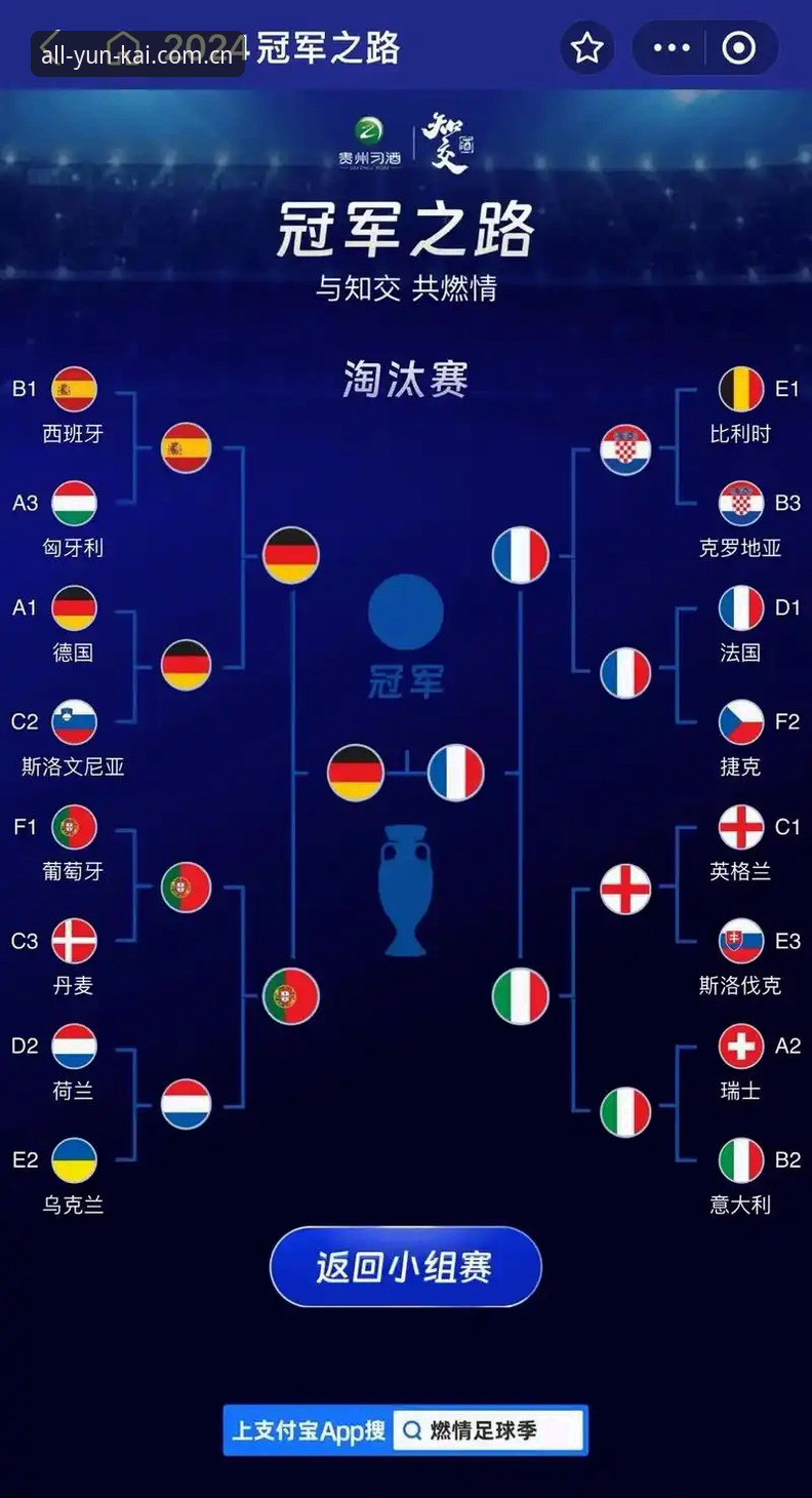 埃梅里欧联杯五冠王之路详解